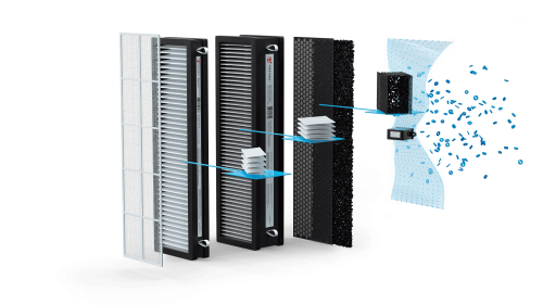 Royal Clima RCB 150 LUX Royal Clima RCB 150 LUX