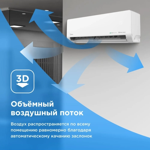 Midea MSES1S-07FRN8G1 / MOES1-07FRN8G1