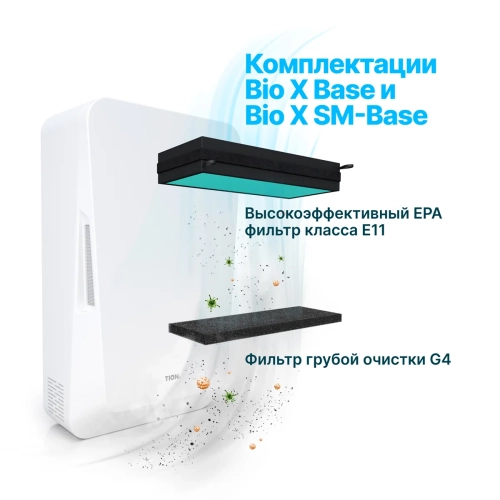 Tion бризер BioX Base
