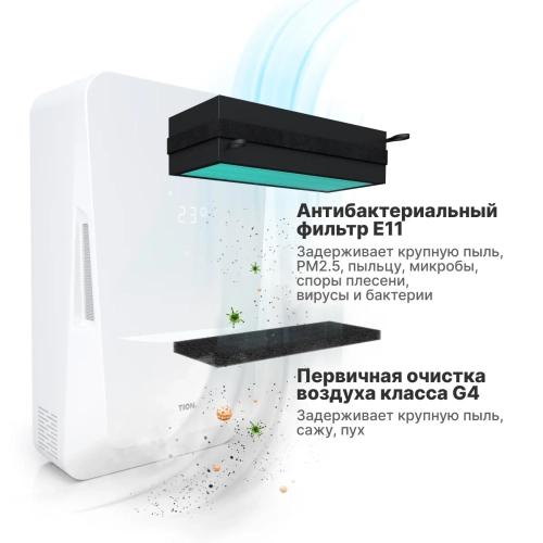 Комплект фильтров Bio X Base ДЛЯ TION БРИЗЕР Bio X