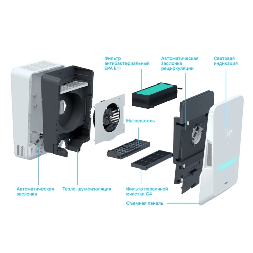 Tion бризер BioX Base