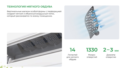 Royal Clima RCI-RF30HN