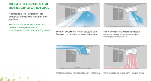 Royal Clima RCI-RF30HN