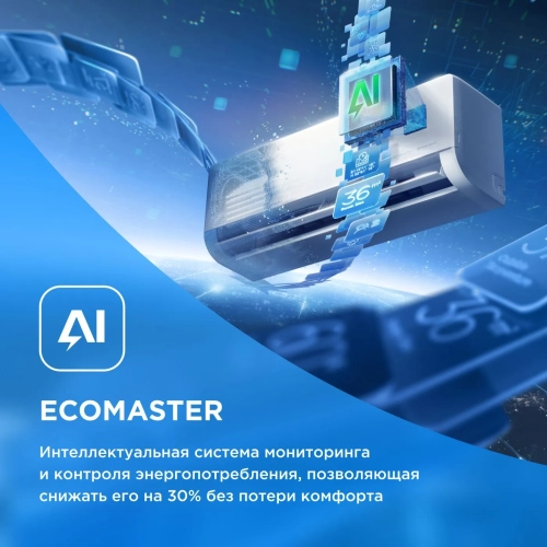 Midea MSES1S-07FRN8G1 / MOES1-07FRN8G1