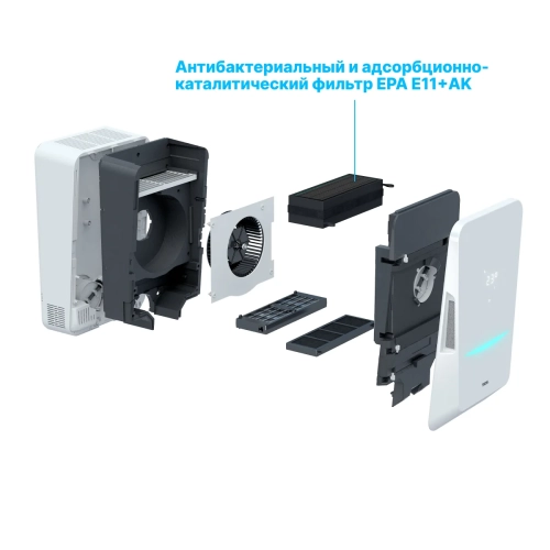 Высокоэффективный фильтр HEPA Н11+AK BIO-X ДЛЯ TION БРИЗЕР Bio X
