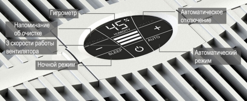 VENTA LW15 Comfort plus weiss