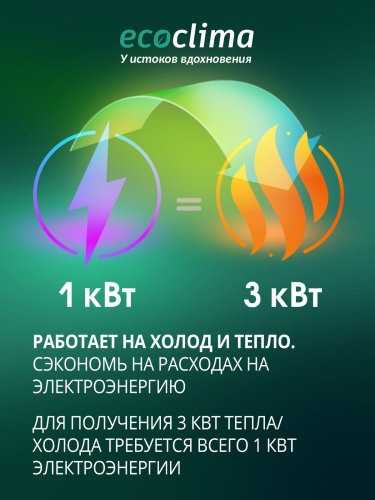 Ecoclima ECW-CH24/AA-4R1/EC-CH24/A-4R1