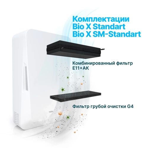 Tion бризер BioX Standard
