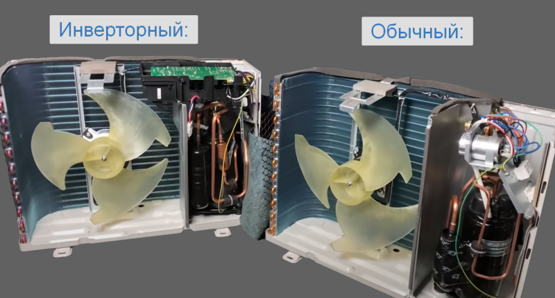 Чем отличаются инверторные кондиционеры от обычных Чем отличаются инверторные кондиционеры от обычных