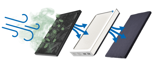 VENTA LP60 Ultra anth VENTA LP60 Ultra anth