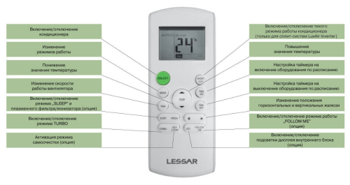 Lessar LS-HE24KSE2/LU-HE24KSE2 Lessar LS-HE24KSE2/LU-HE24KSE2