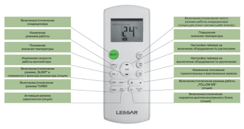 Lessar LS-HE12KRA2A/LU-HE12KRA2A Lessar LS-HE12KRA2A/LU-HE12KRA2A